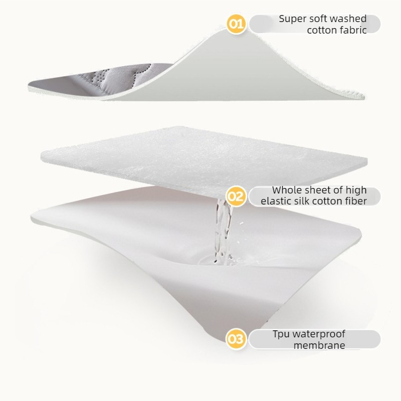 Ultrasonic Quilted Queen Fitte - Fabric Softener Sheet 评论和价格